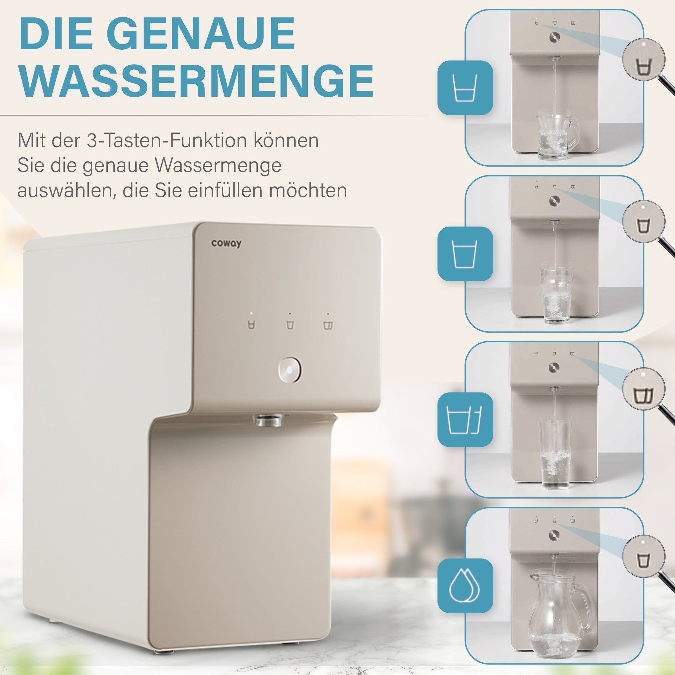 Auftisch Osmoseanlage Coway P6320L