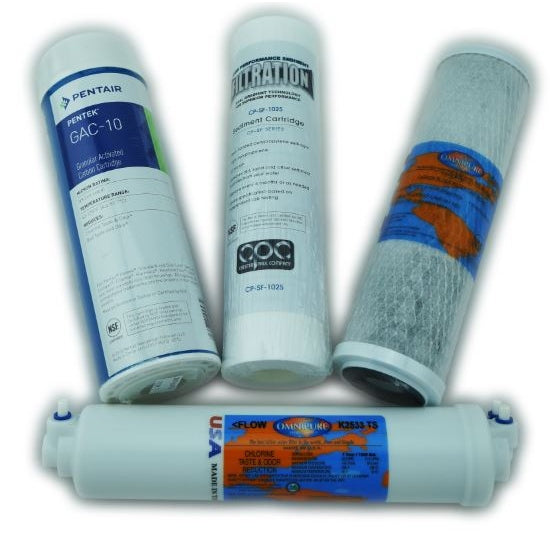 Filtersatz für ALK 550 oder AS 5