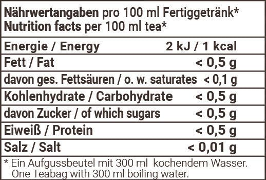 Floragold Bio Pfefferminzblätter 30g