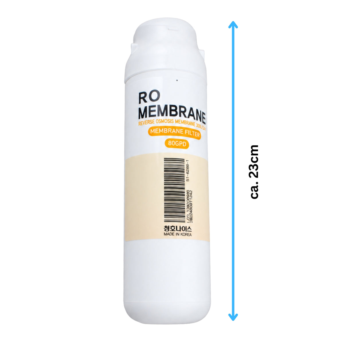 RO Membranfilter Sanita