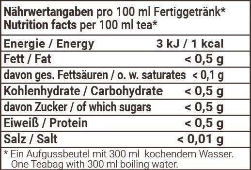 Floragold Schweizer Kräutertee natürlich, aromatisiert 45g