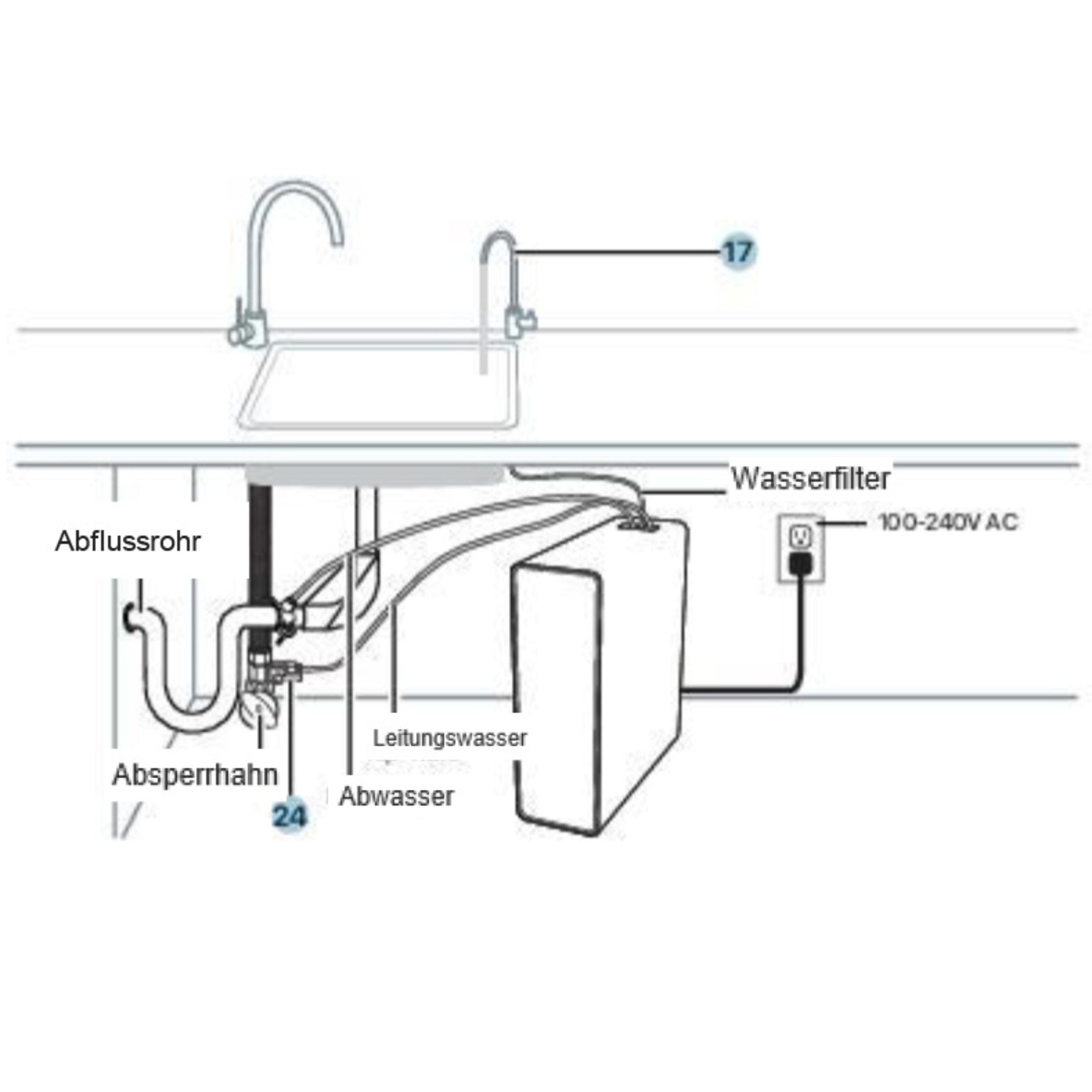 Untertisch Osmoseanlage online bestellen - reverse osmosis